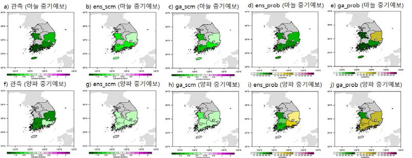 마늘·양파 생산량지수 중기예측 결정론적 예보 및 확률론적 예보 예시 (2018년)