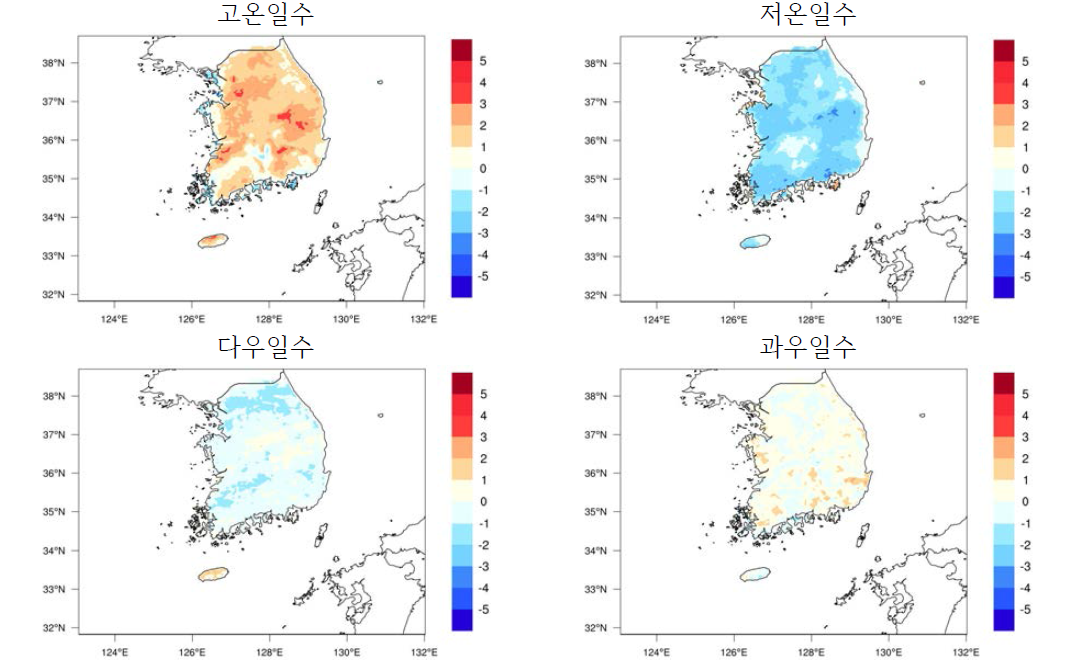 5km 격자 이상기상 예측 예시 (2023년 5월에 예측, 여름철 평년대비 이상기상 일수)