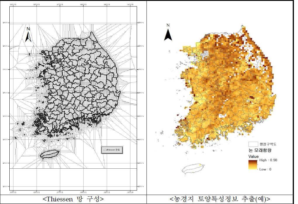 5km 기후격자 기준의 농경지 토양특성정보 추출 결과