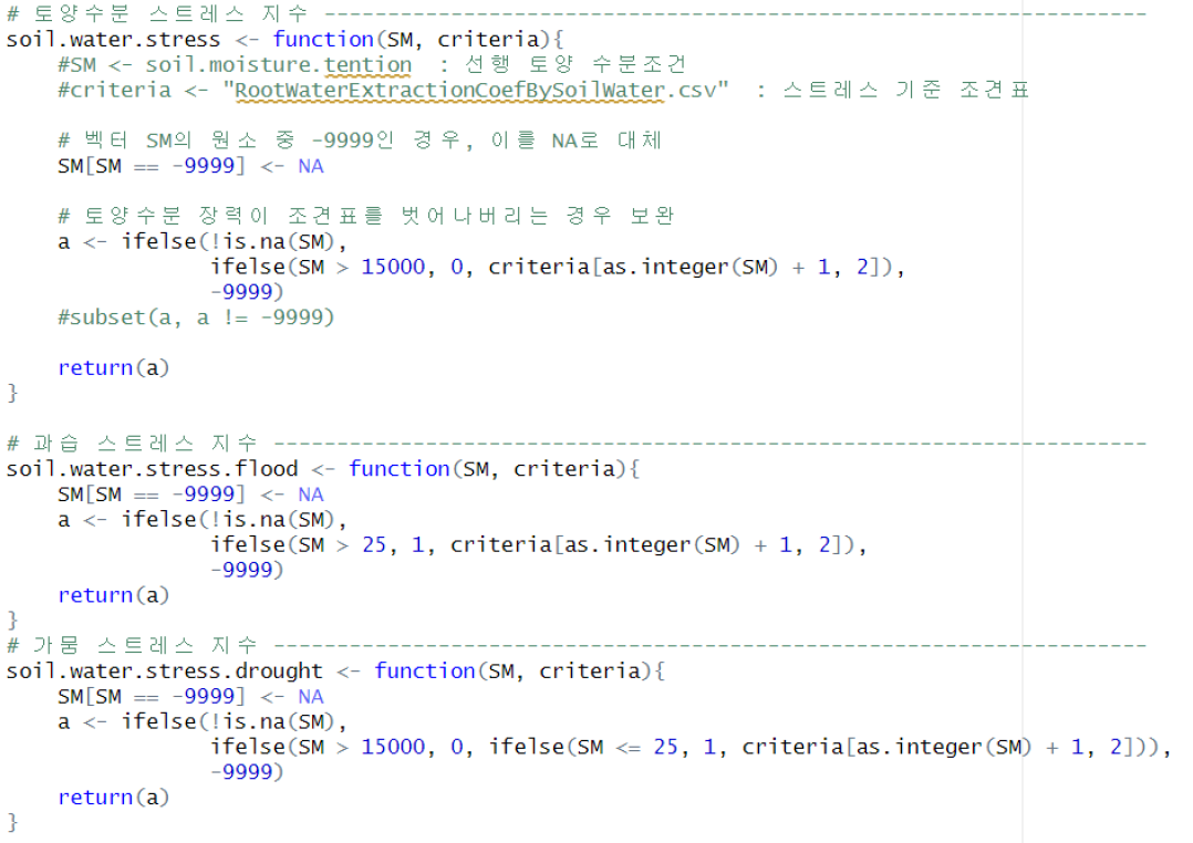 토양수분 스트레스 지수 코드