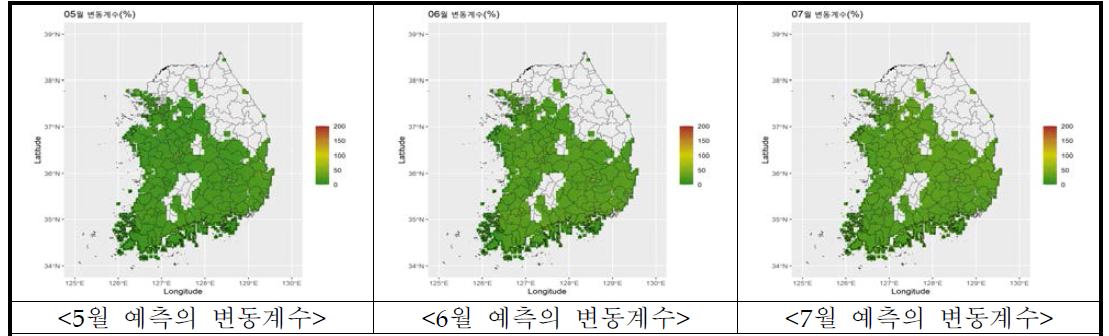 논벼 증발산량 미래전망의 불확실성(변동계수) 평가 결과