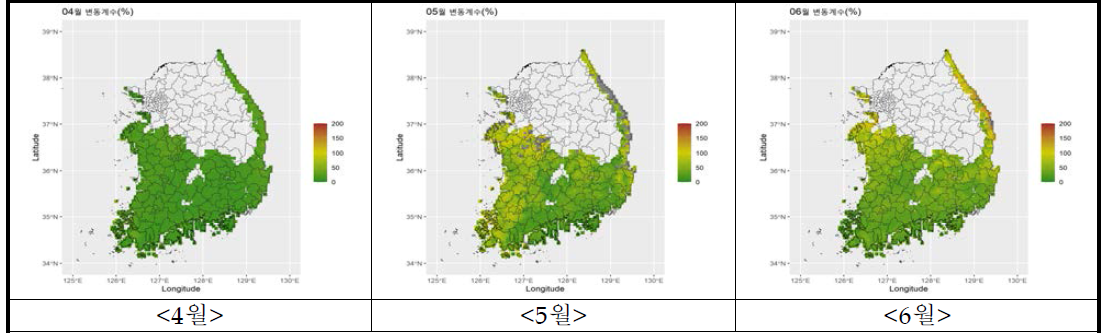 논 보리 증발산량 미래전망의 불확실성(변동계수) 평가 결과