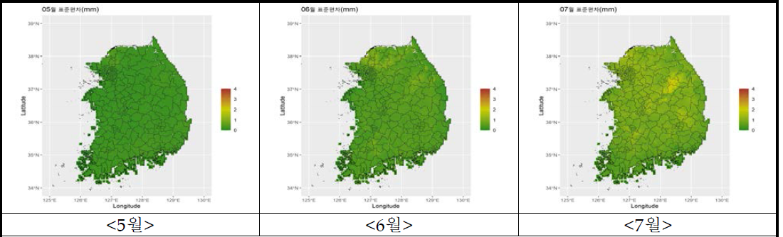 밭 콩 증발산량 미래전망의 불확실성(표준편차) 평가 결과