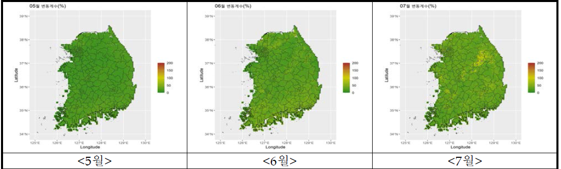 밭 콩 증발산량 미래전망의 불확실성(변동계수) 평가 결과