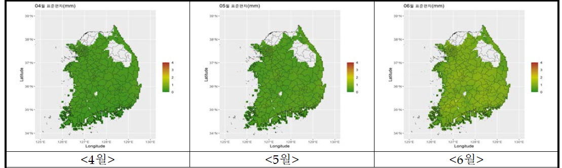 과수원 감 증발산량 미래전망의 불확실성(표준편차) 평가 결과