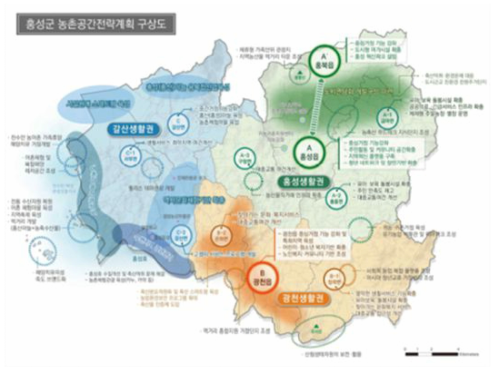 *’21~‘25 홍성군 농촌생활권(갈산) 활성화 계획 농촌협약 구상도