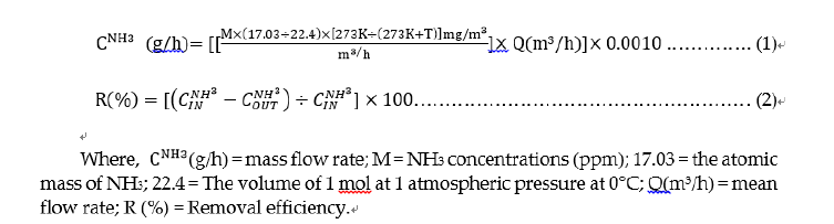 암모니아 배출량 계산식