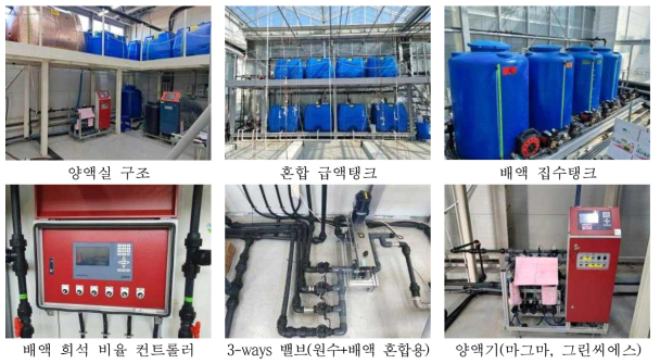 A3-1동에 설치된 순환식 수경재배 시스템