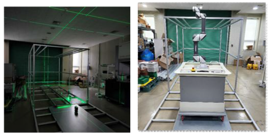 3차원 좌표값 측위를 위한 프레임 정렬 및 로봇팔제어 시스템 1차 시작기 배치