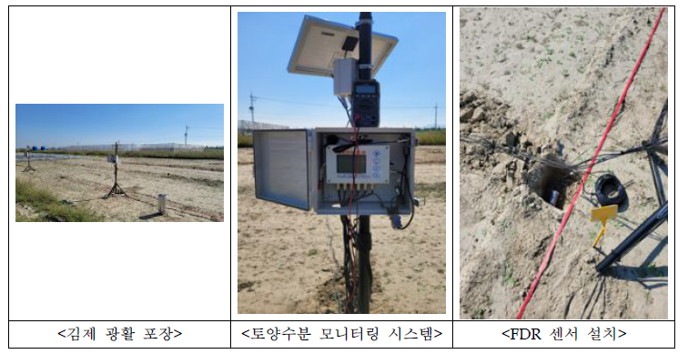 농촌진흥청 김제 광활 시험포장 토양수분 분포 실측 장치