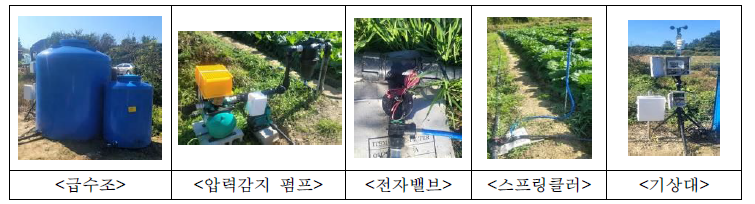 스프링클러 자동변량관개 시스템 시작기 설치