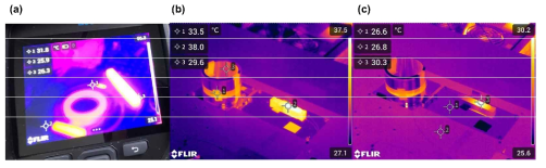 (a) 최적화 이전, (b,c) 증폭기 최적화 및 방열패키징 후 온도제어 전/후 열화상카메라 사진