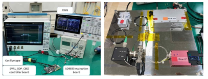 임의파형기 평가 보드 및 측정 장비(좌) 및 임의파형기 성능 확인을 위한 AOM 셋업(우)