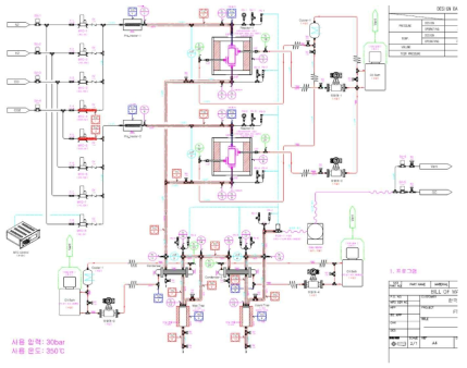 반응기 모듈 운전 시험 장치 상세 도면