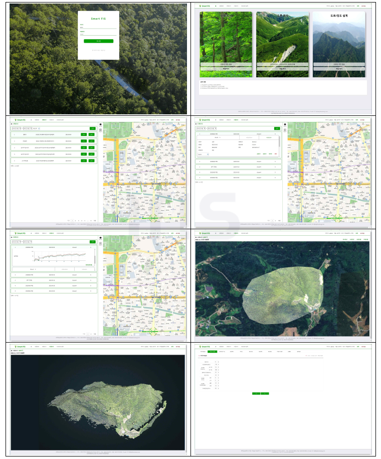 통합 산림관리 시스템 (Smart FIS)