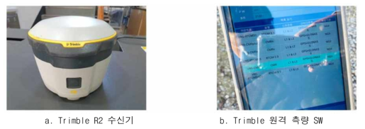기준좌표 측량을 위한 위치결정 장비