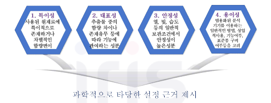 기능/지표물질 선정 조건