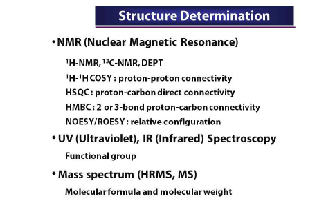 구조규명에 사용된 분광분석 실험법