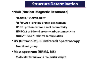 구조규명에 사용된 분광분석 실험법