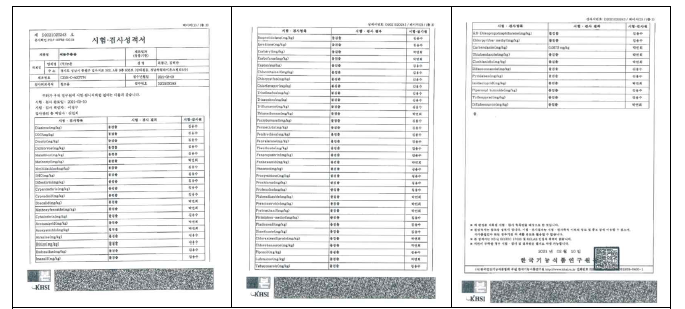 신이추출물의 잔류농약 분석 결과