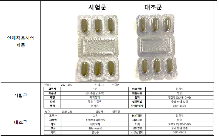 인체적용시험식품 대조군 및 시험군