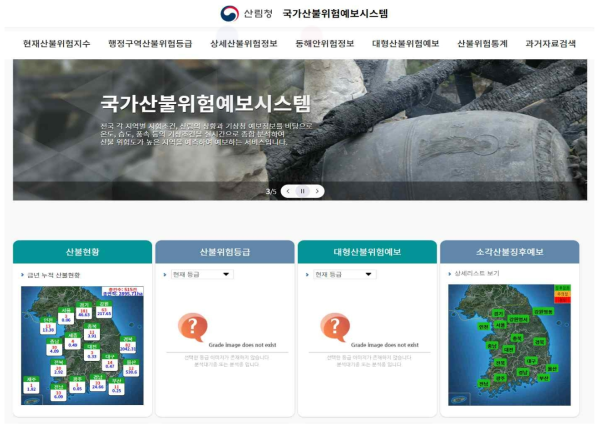 국가산불위험예보시스템(출처: 산림청, http://forestfire.nifos.go.kr/main.action)