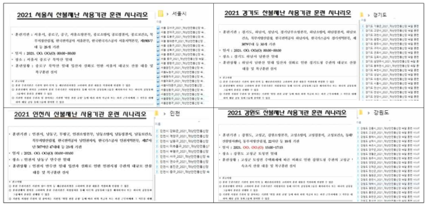 각 시도 및 소관 시군구 시나리오 작성 결과