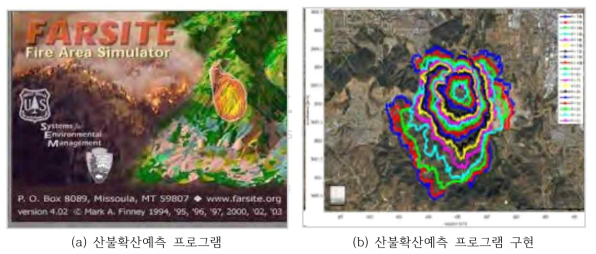 미국 산림청 산불확산에측 시스템