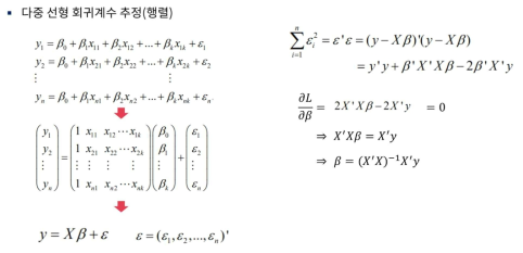 다중선형 회귀계수 추정