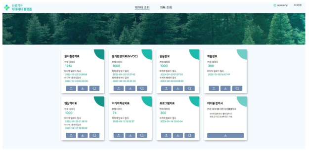 산림치유 빅데이터 플랫폼 메인 화면