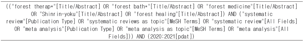 Pubmed에서 산림치유관련 체계적문헌고찰 및 메타분석 논문 검색식