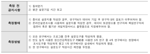 체계적문헌 고찰을 통한 원저논문의 측정프로토콜 참고내용