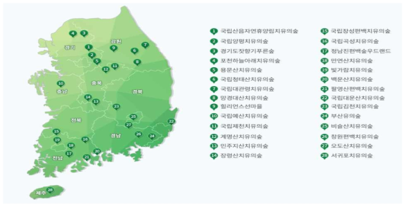 2020년 전국 치유의 숲 지정현황(산림청, 2020)