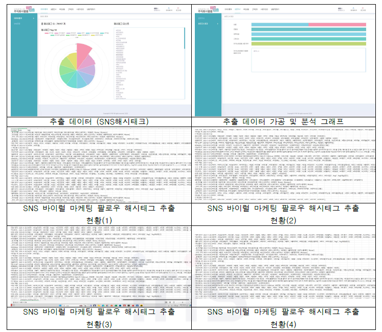 데이터 추출 DATA.