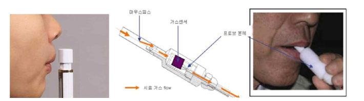 구취 측정기