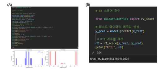 그래프로 에러 확인(A) 및 R2 스코어 확인(B)