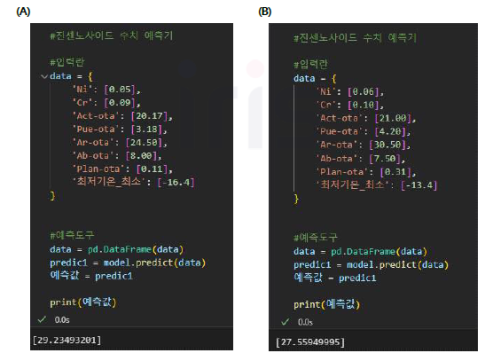 진세노사이드 예측 1(A) 및 진세노사이드 예측 2(B)