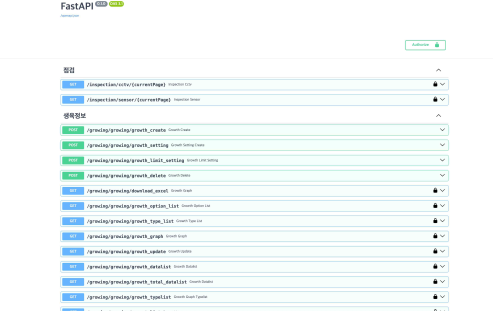 FastAPI 프레임워크 활용