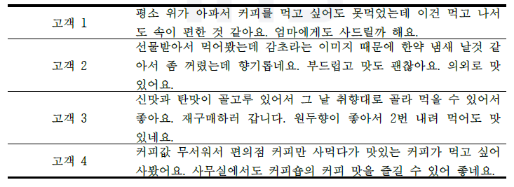 감초 드립백 커피 제품 평가문