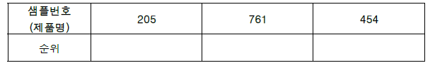 선호도 검사