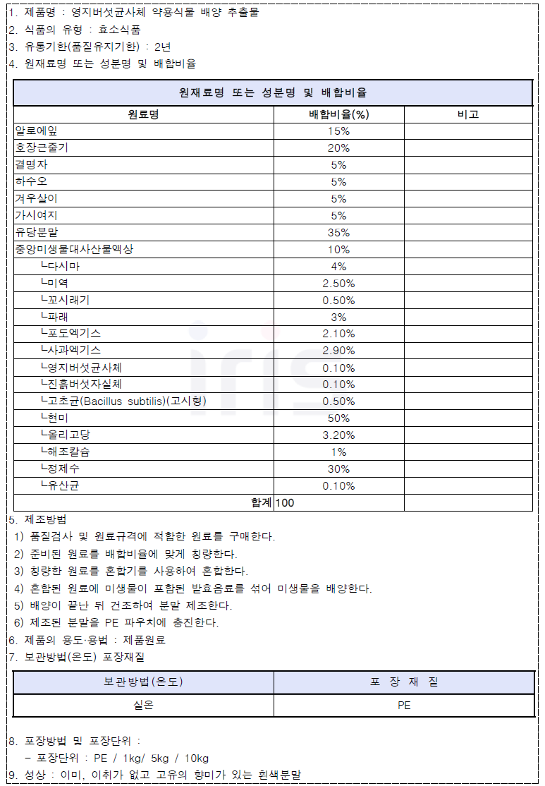 산림자원 호장근발효추출물(영지버섯균사체 약용식물 배양 추출물)의 품목보고신고