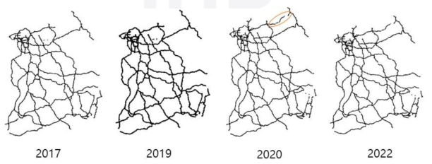 연도별 고속도로망