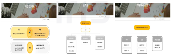 K-SDM 소개 페이지