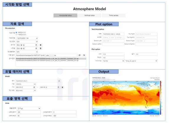 Python Iris, Jupyterhub 기반 GloSea 모델 결과 자료 기초 분석 도구