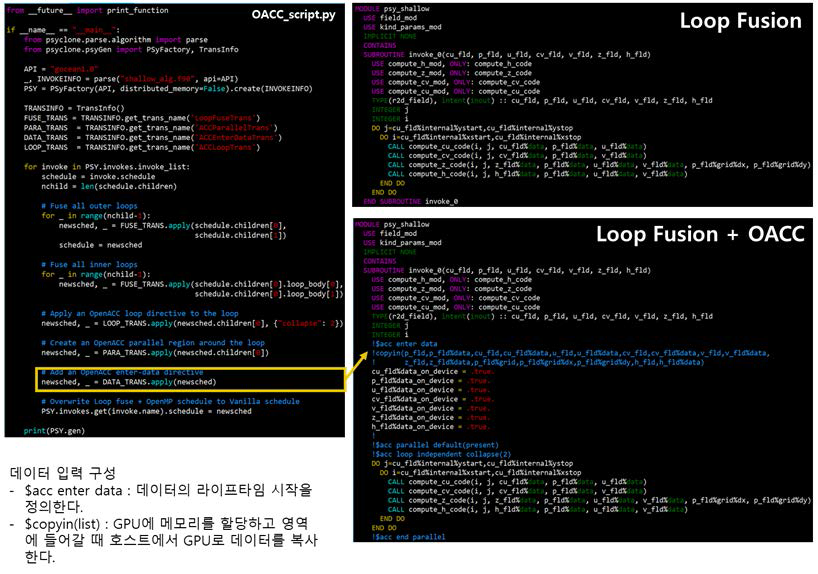 GOcean API OpenACC 예시 3