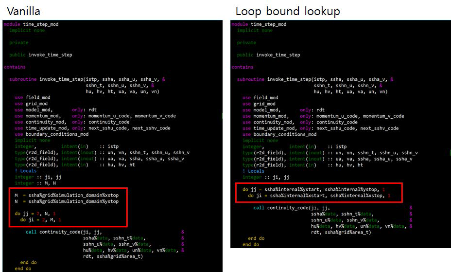 Vanilla와 Loop bound lookup 실험의 소스 코드 비교