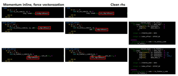 Force vectorization과 Clean rhs 실험의 소스 코드 비교