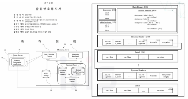 특허: 입출력 성능 향상을 위한 동적 압축 방법