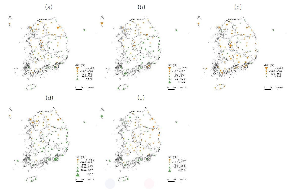 The difference (%) of new normal (a) annual, (b) spring, (C) summer, (d) autumn and (e) winter precipitation from 1981~2010 normals by stations