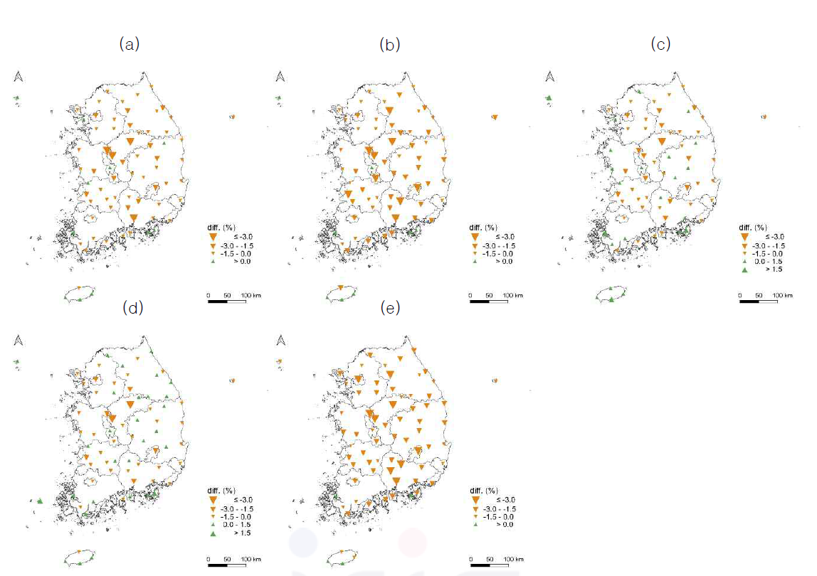 The difference (%) of new normal (a) annual, (b) spring, (C) summer, (d) autumn and (e) winter relative humidity from 1981~2010 normals by stations